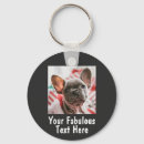 Suche nach erstellen schlüsselanhänger Foto hinzufügen