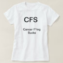Suche nach krebs ist zum kotzen tshirts Für sie