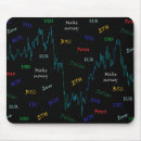 Suche nach handel mousepads Geld