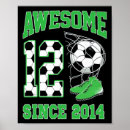 Suche nach awesomest poster Training