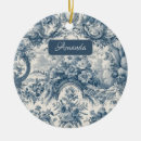 Suche nach vintage kalligraphie ornamente Rustikal