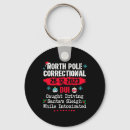 Suche nach gefangen schlüsselanhänger Korrigiert