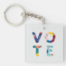 Suche nach stimme schlüsselanhänger Wahl