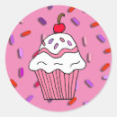 Suche nach besprüht aufkleber Geburtstag