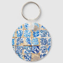 Suche nach mosaik schlüsselanhänger Muster