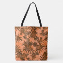 Suche nach camouflage taschen Retro