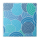 Suche nach spirale fliesen Spiralförmig