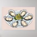 Suche nach austern poster Meeresfrüchte