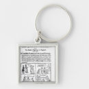 Suche nach gravieren schlüsselanhänger Englisch