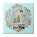 Suche nach jersey fliesen Leuchtturm