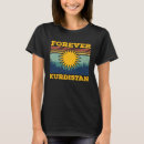 Suche nach kurdistan Kurden