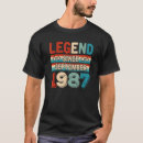 Suche nach legende seit 1987 tshirts Retro