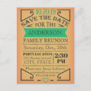 Suche nach vintage familie postkarten Wiedersehen