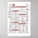 Suche nach cheat poster Blatt