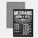 Suche nach mechaniker magnete Für alle