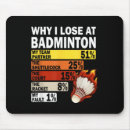 Suche nach enthusiasten mousepads Spielen