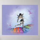 Suche nach keyboard poster Musik