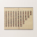 Suche nach diagramm puzzle Vintage