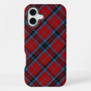 Suche nach plaid iphone hüllen Schottisch