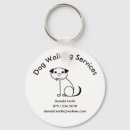 Suche nach ungewöhnliche schlüsselanhänger Für alle