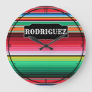 Suche nach spanische wanduhren Mexiko