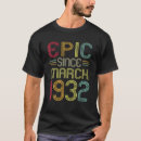 Suche nach 1932 Alt