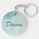 Suche nach leinwand schlüsselanhänger Bunt