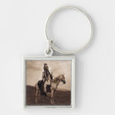 Suche nach leiter schlüsselanhänger Jede person