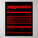Suche nach nutrition poster Amerika wieder großartig machen