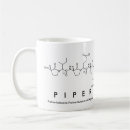 Suche nach pip tassen Wissenschaft