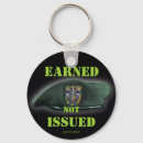 Suche nach 12 schlüsselanhänger Für alle