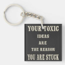 Suche nach novelty accessoires Haupttrauzeuge