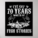 Suche nach angelrute poster Camping