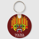 Suche nach maske schlüsselanhänger Traditionell