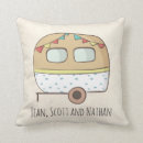 Suche nach rv kissen Wohnmobil