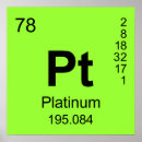 Suche nach platin kunst Jede person