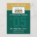 Suche nach uni postkarten Gäste