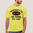 Suche nach horne tshirts Marine