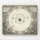 Suche nach astrologie mousepads Geschenkidee