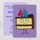 Suche nach 49 geburtstag einladungen Geburtstagsparty