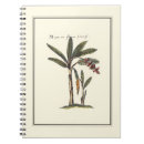 Suche nach baum kleine notizbücher Bäume