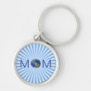 Suche nach rochester schlüsselanhänger Für alle