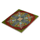 Suche nach kasten fliesen Jede person