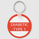 Suche nach diabetes schlüsselanhänger Medizin