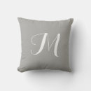 Suche nach winter dekokissen Monogramm
