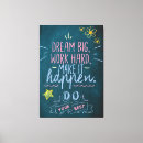 Suche nach kreide leinwandbilder Tafel