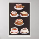 Suche nach nachtisch poster Kuchen