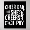 Suche nach tumbling poster Cheer team
