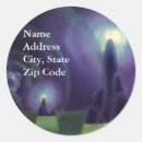 Suche nach fiction aufkleber Futuristisch