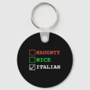 Suche nach italian schlüsselanhänger Urlaub